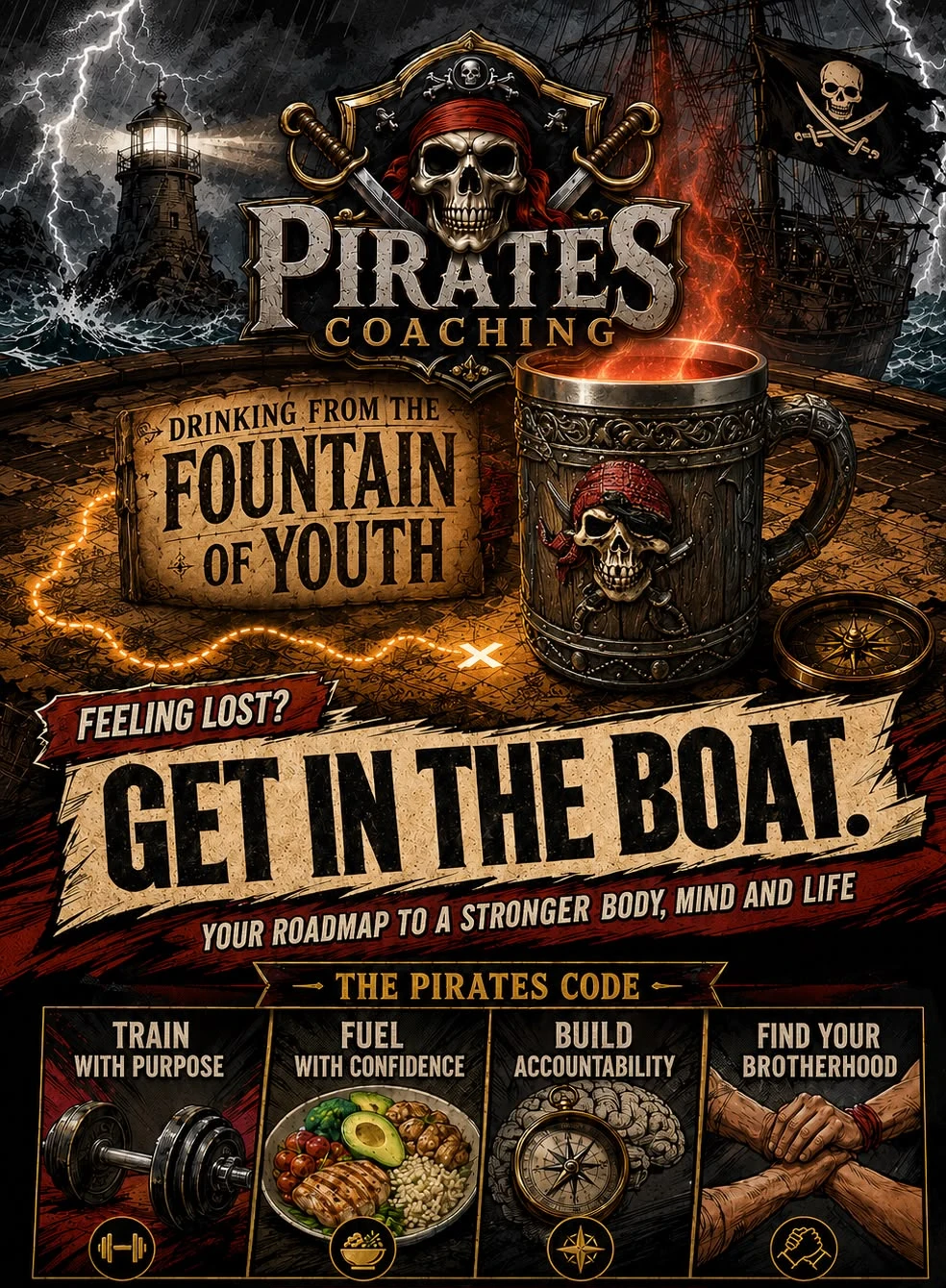 Pirates Coaching. Drinking from the fountain of youth. Feeling lost? Get in the boat. Your roadmap to a stronger body, mind, and life. The Pirates Code: train with purpose, fuel with confidence, build accountability, find your brotherhood.